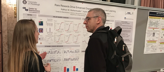 CNUP grad student Kati Rothenhoefer presenting her work to world-renowned computational neuroscientist Peter Dayan 